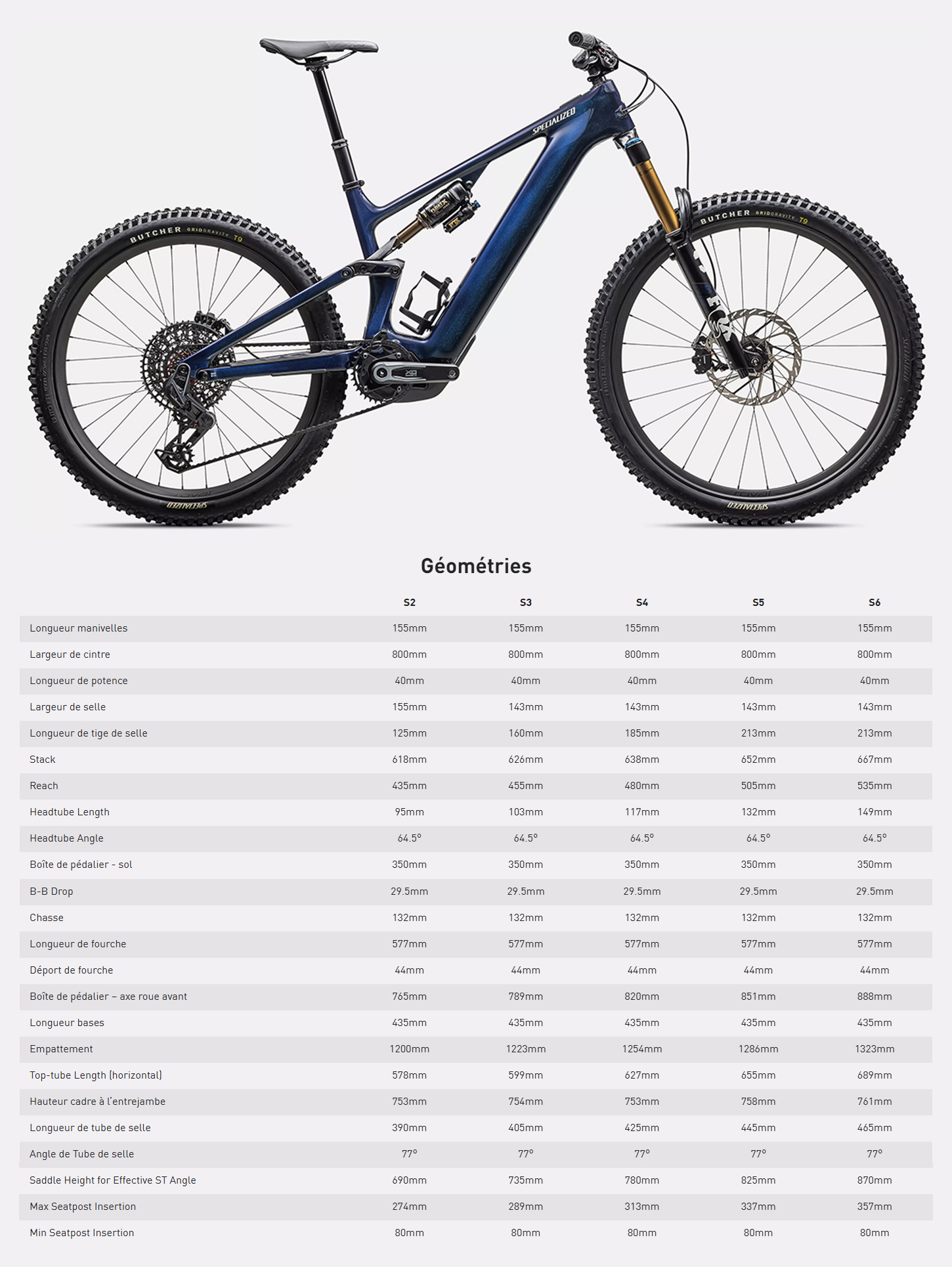 Guide de taille du vélo électrique Turbo Levo 4 Pro année 2025